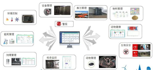 展會新品丨京鵬物聯網 集成各大系統，開啟一鍵萬物聯動新篇章