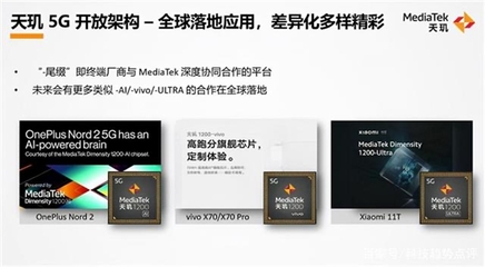 聯發科穩居全球手機芯片霸主 連續五季度登頂，強勁增長主導智能手機SoC市場